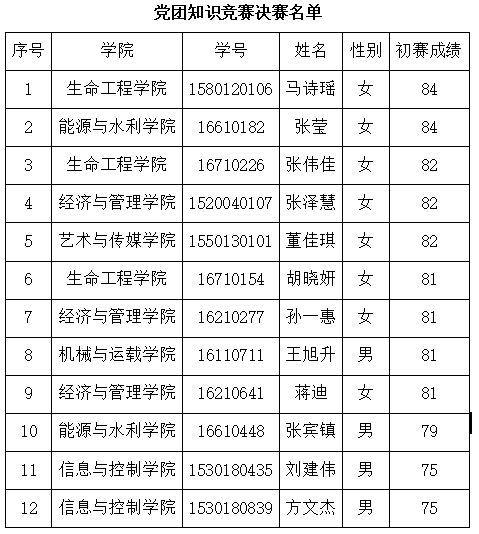 1522052906710540.png QQ图片20180326162849.png