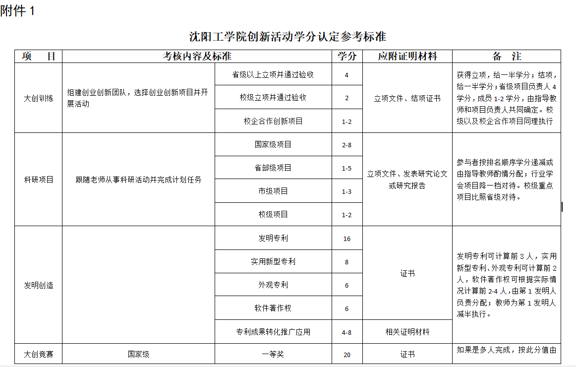 QQ截图20180503142017.png