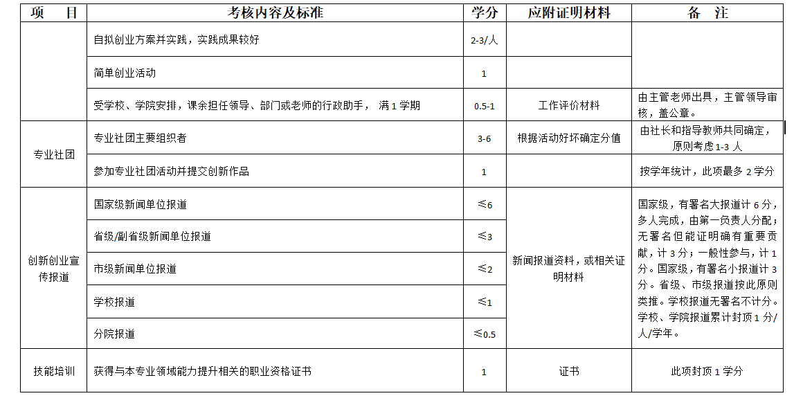 1525330409116469.png QQ截图20180503143303.png
