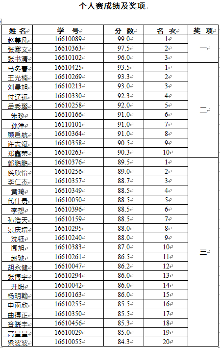 8875~]M`U02)JNZ77Y)EOJU.png